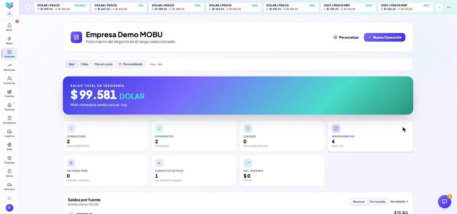 Módulo Overview de MOBU — captura real