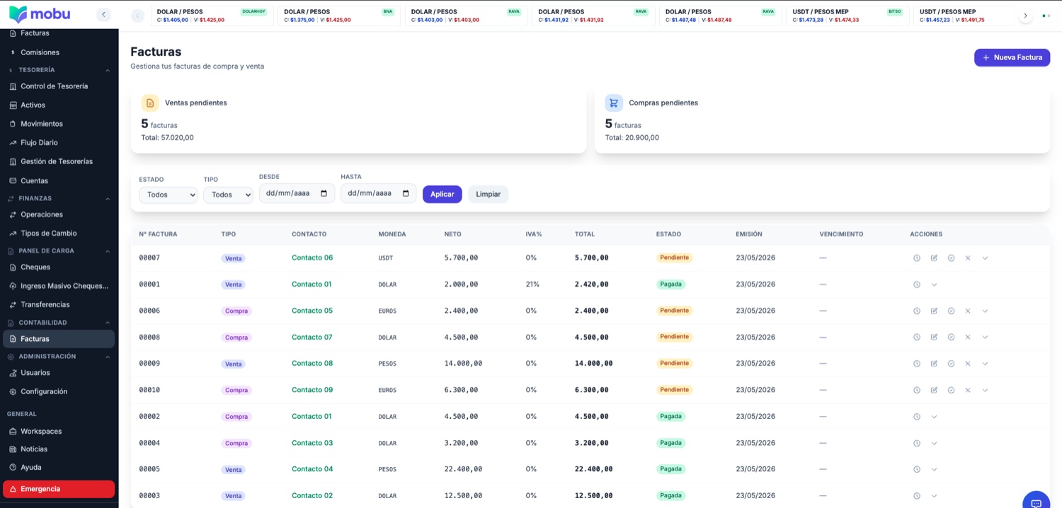 Ventas y facturación multicanal en MOBU