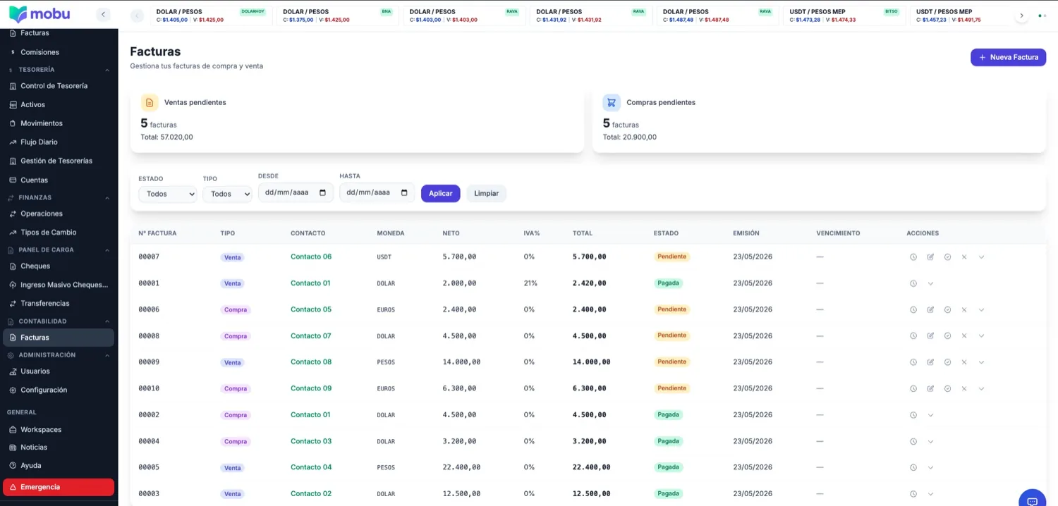 Ventas y facturación multicanal en MOBU