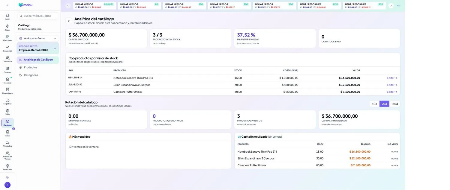 Analíticas de Catálogo en MOBU — captura real de la app