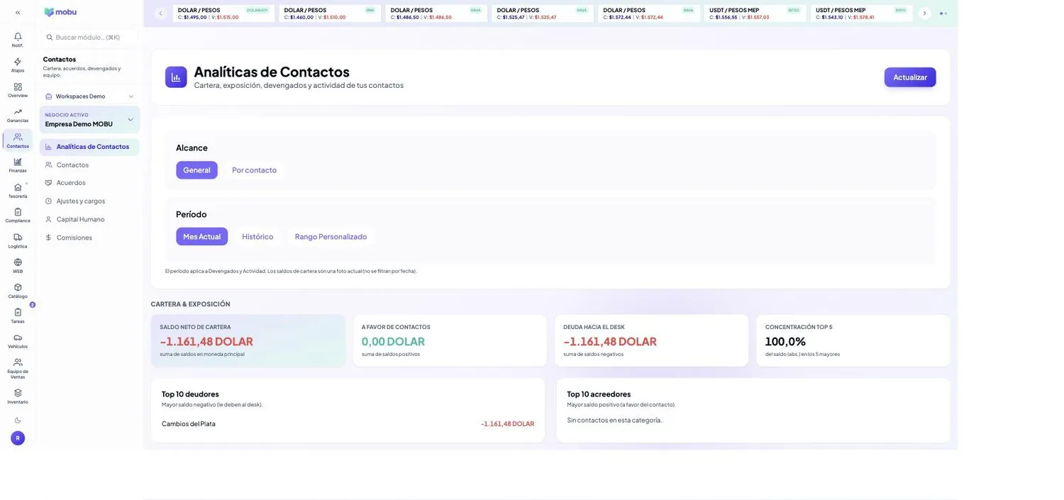 Analíticas de Contactos en MOBU — captura real de la app