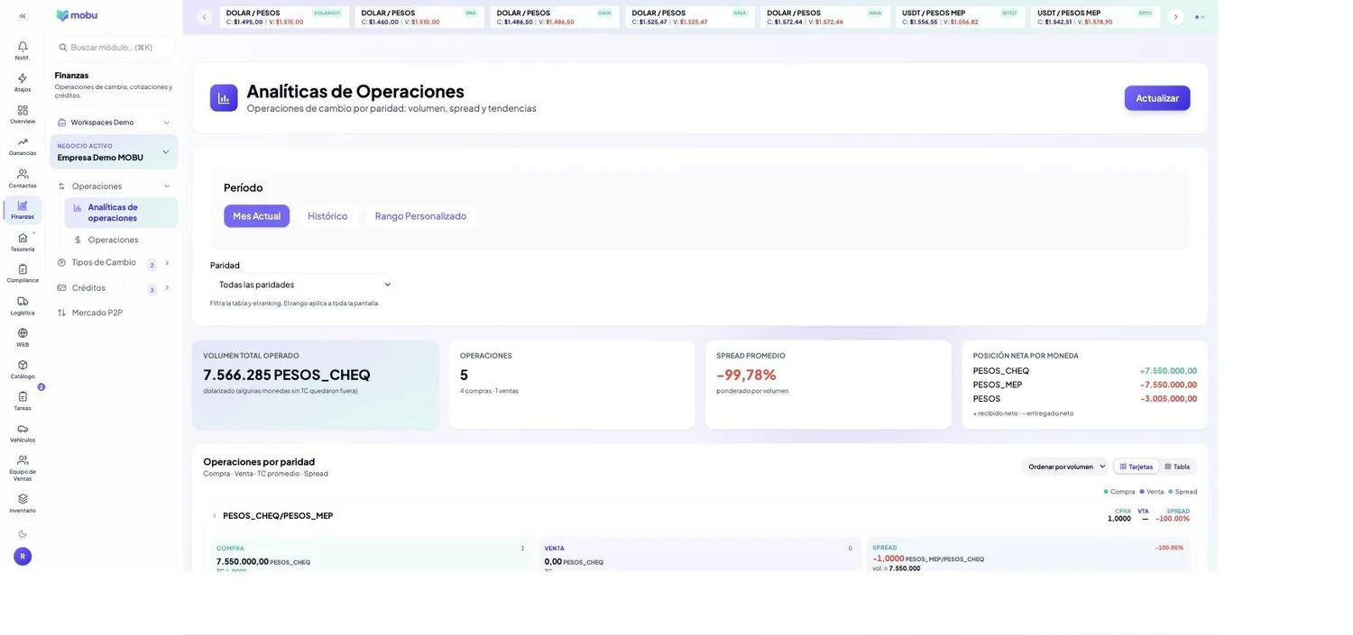 Analíticas de operaciones en MOBU — captura real de la app