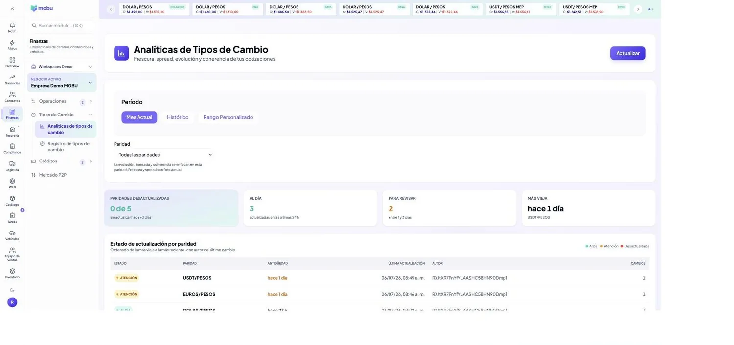 Analíticas de tipos de cambio en MOBU — captura real de la app