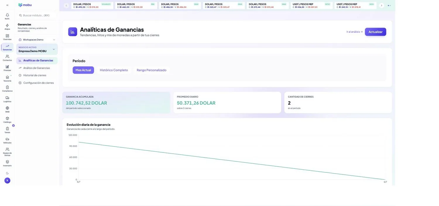 Analíticas de Ganancias en MOBU — captura real de la app