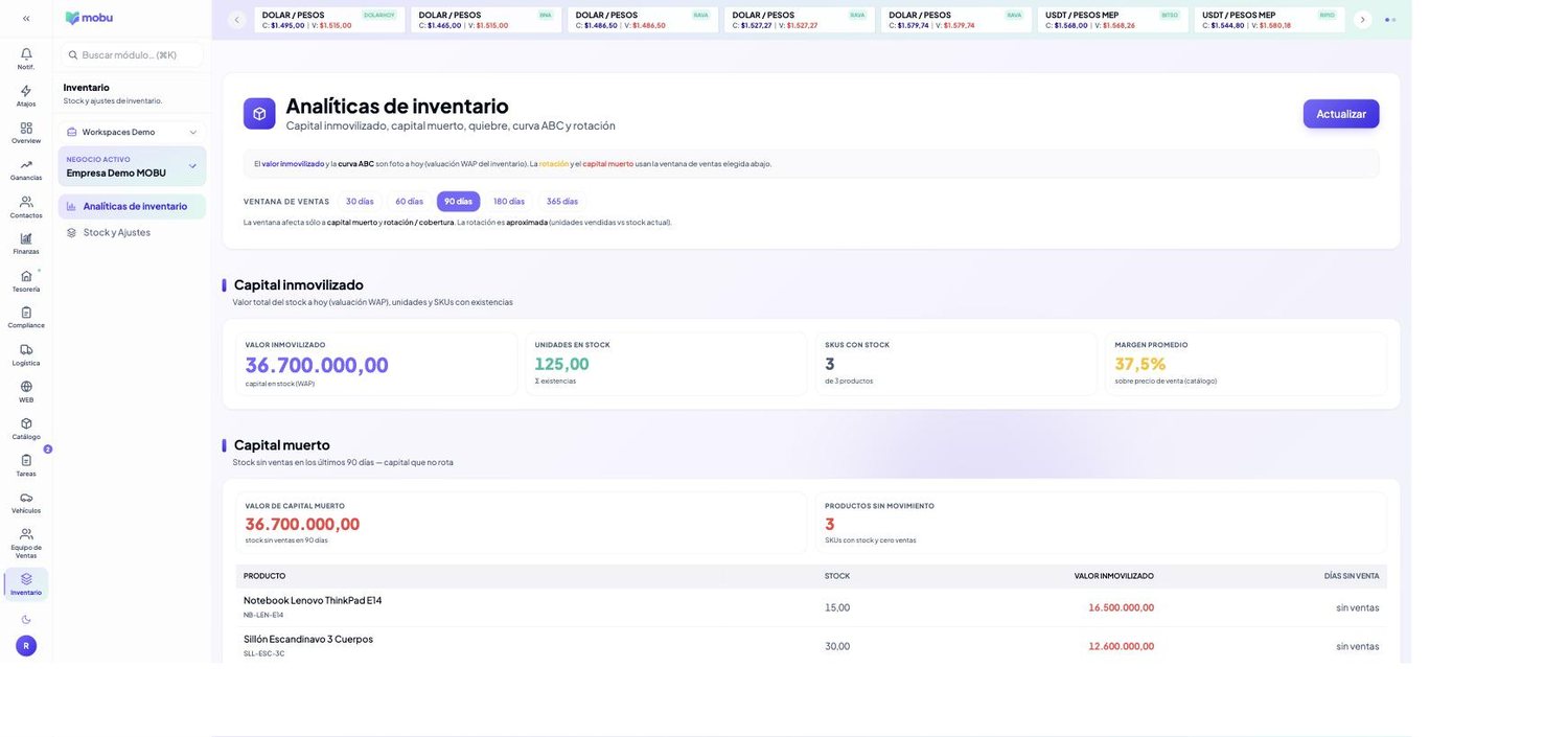Analíticas de inventario en MOBU — captura real de la app