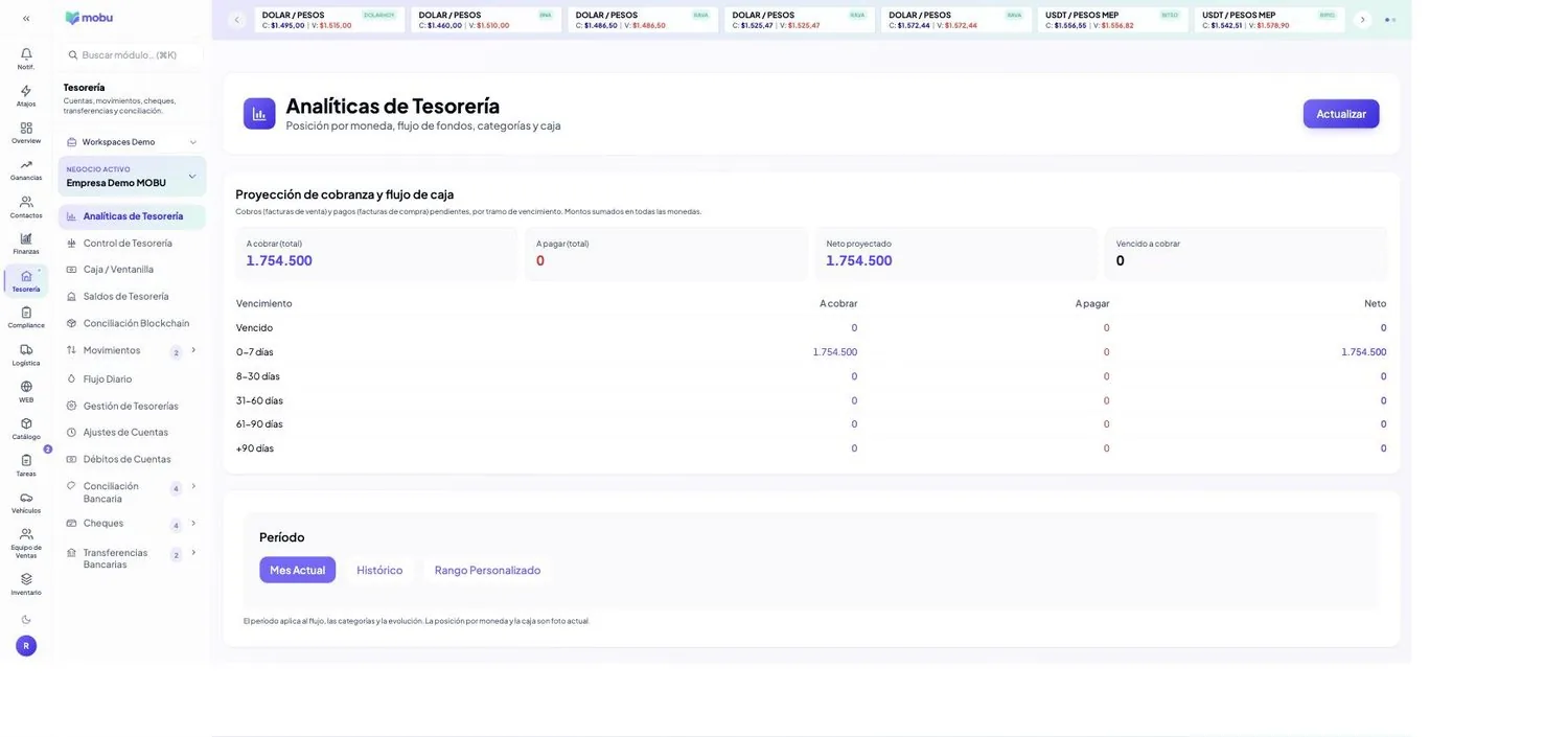 Analíticas de Tesorería en MOBU — captura real de la app